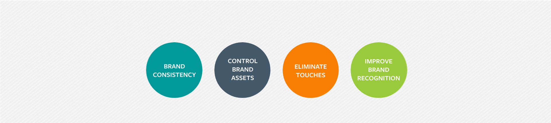 Brand Management | Pixa Direct