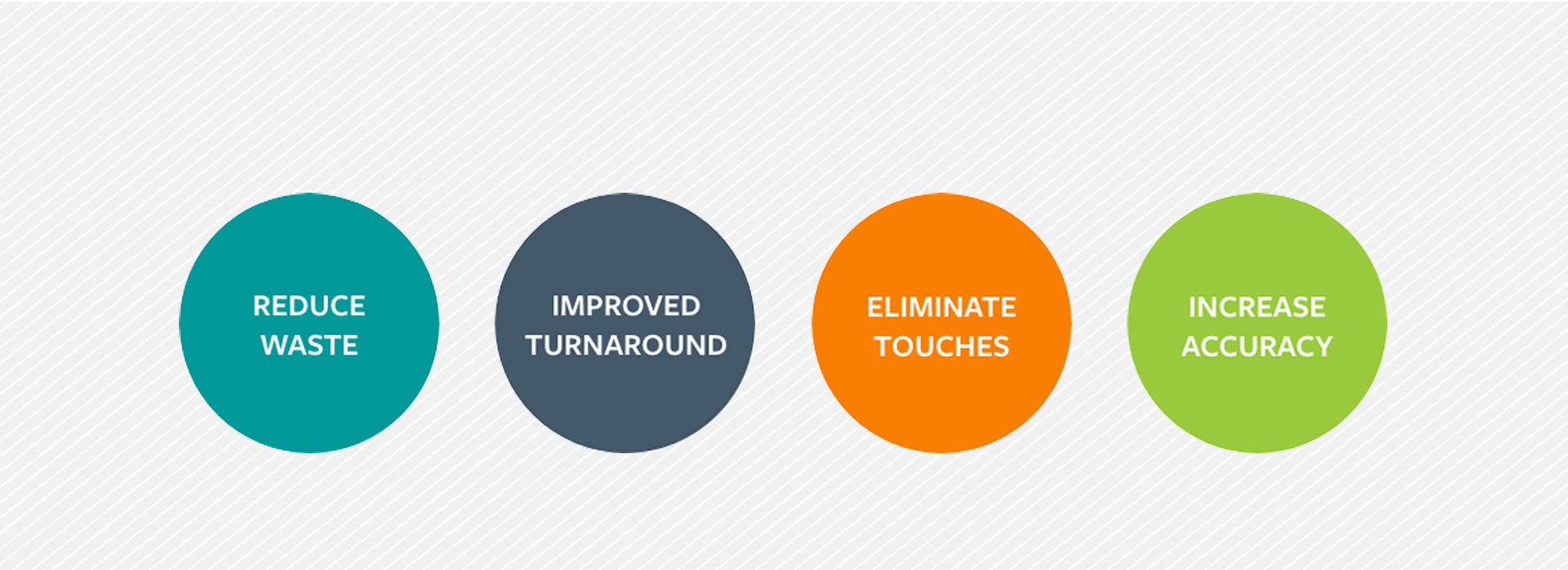 Collateral Management | Pixa Creative