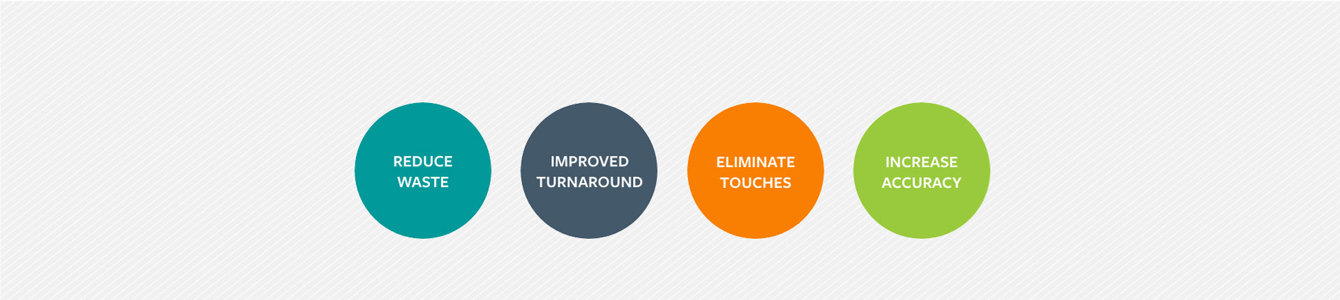Collateral Management | Pixa Creative