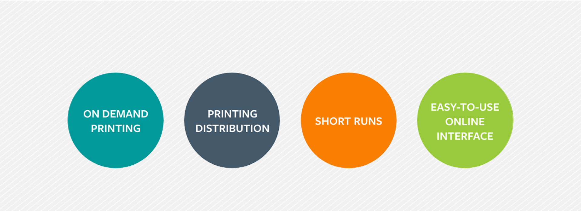 Forms Management | Pixa Direct