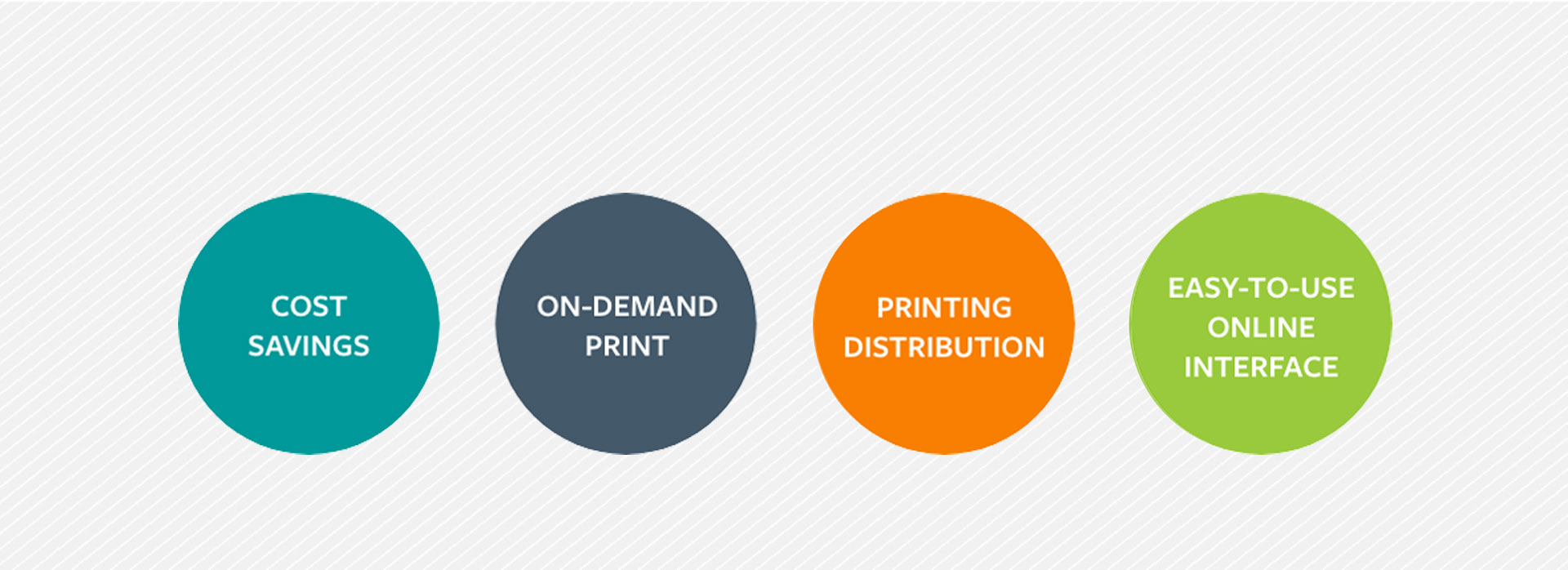 Web-To-Print | Pixa Direct Web-To-Print | Pixa Direct