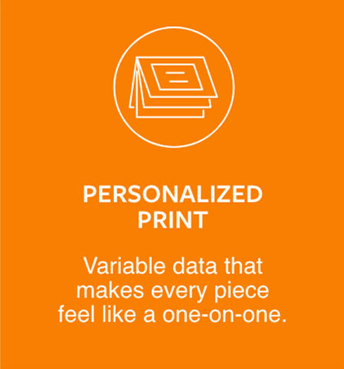 Personalized Print